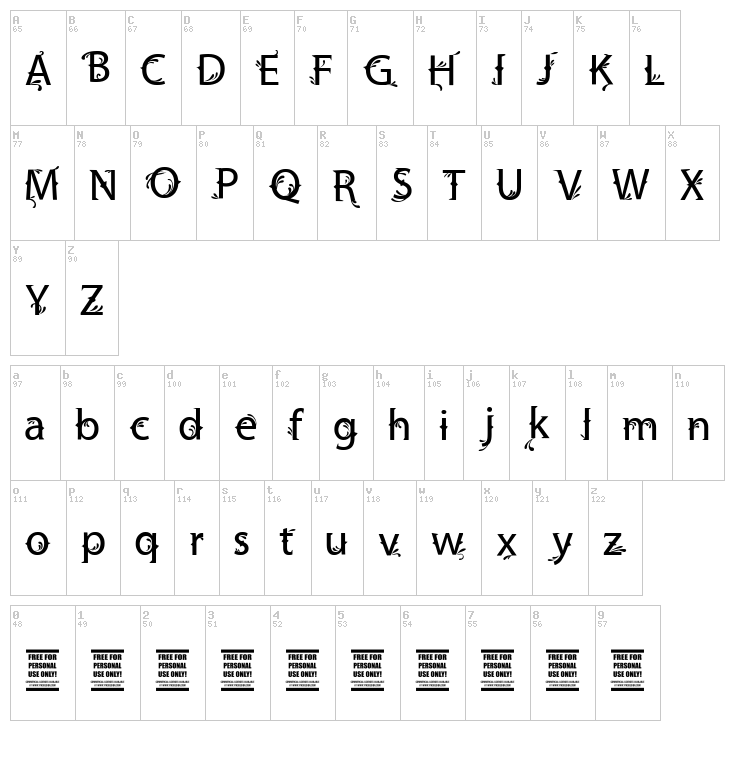 Vtks Friendly font map